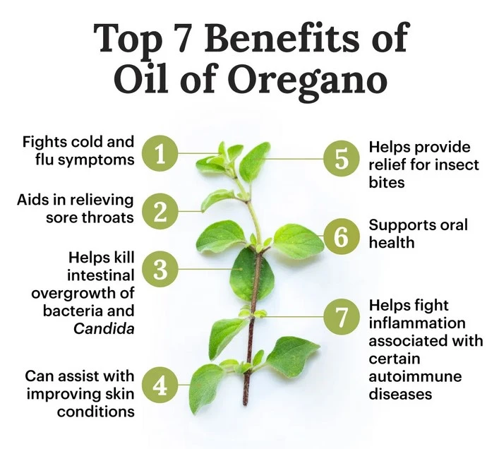 benefits